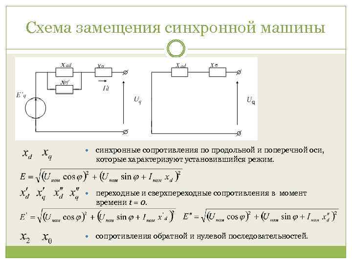 Определение схемы замещения