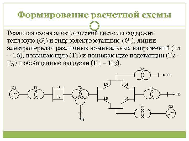 Формирование расчетной схемы Реальная схема электрической системы содержит тепловую (G 1) и гидроэлектростанцию (G