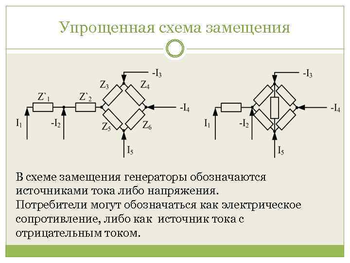 Упрощенная схема замещения В схеме замещения генераторы обозначаются источниками тока либо напряжения. Потребители могут