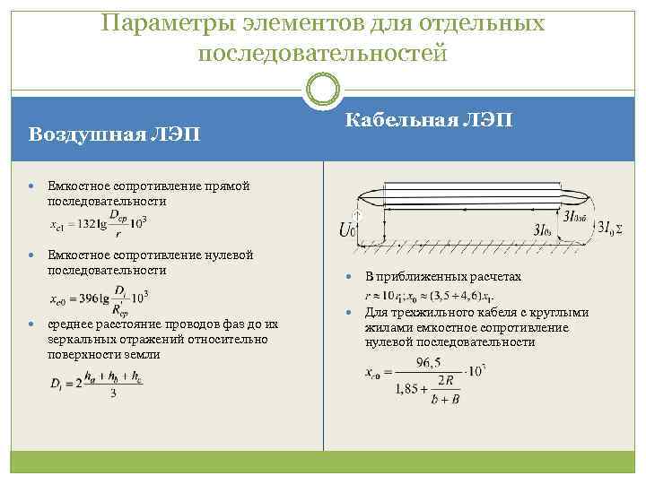 Параметры элементов для отдельных последовательностей Воздушная ЛЭП Емкостное сопротивление прямой последовательности Емкостное сопротивление нулевой