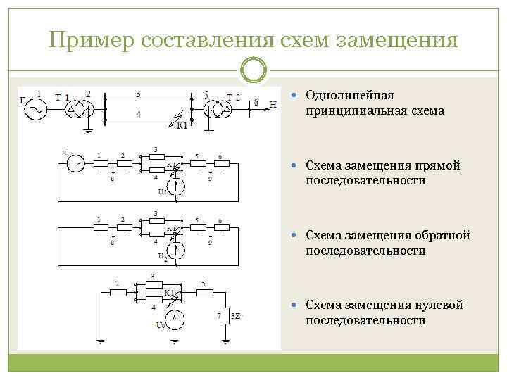 Комплексные схемы замещения для различных видов несимметричных кз