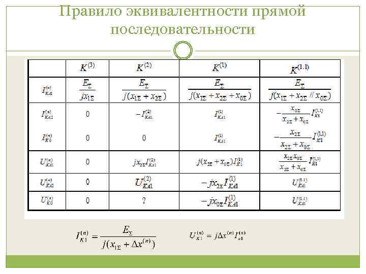 Правило эквивалентности прямой последовательности 