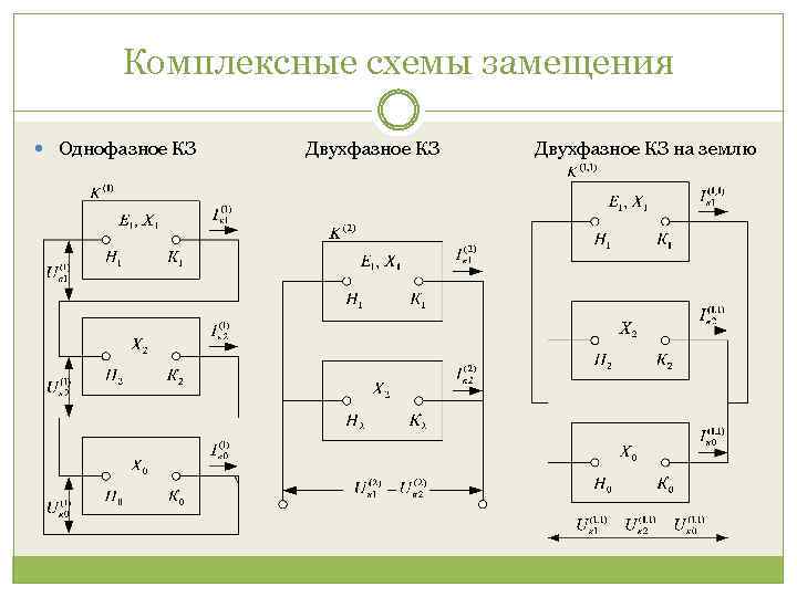 Виды схем замещения