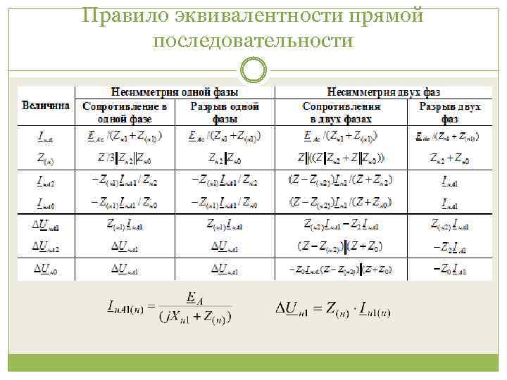 Правило эквивалентности прямой последовательности 