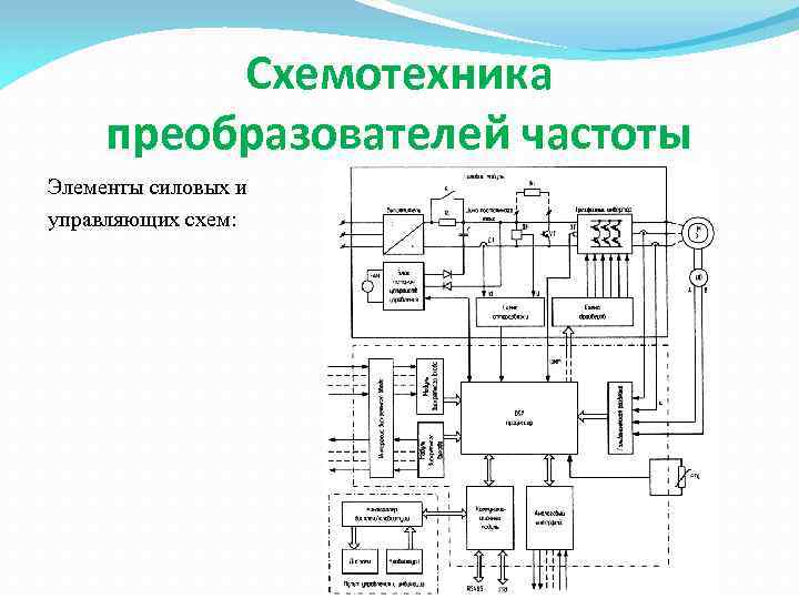 Электронные схемы для управления внешними устройствами периферией это