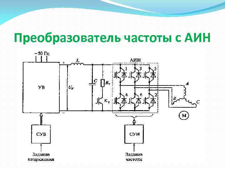 Функциональная схема частотного преобразователя