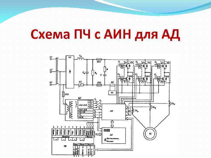 Схема ПЧ с АИН для АД 