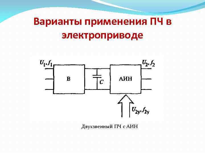 Варианты применения ПЧ в электроприводе Двухзвенный ПЧ с АИН 