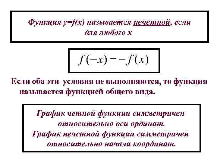 Функция y=f(x) называется нечетной, если для любого х Если оба эти условия не выполняются,