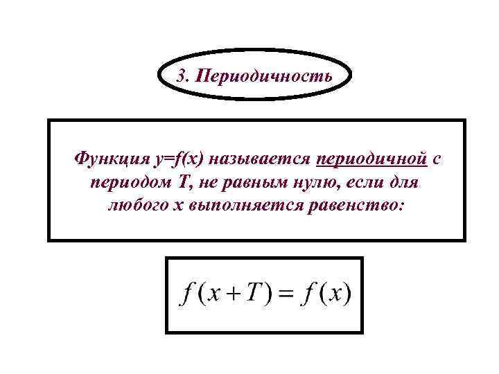 3. Периодичность Функция y=f(x) называется периодичной с периодом Т, не равным нулю, если для