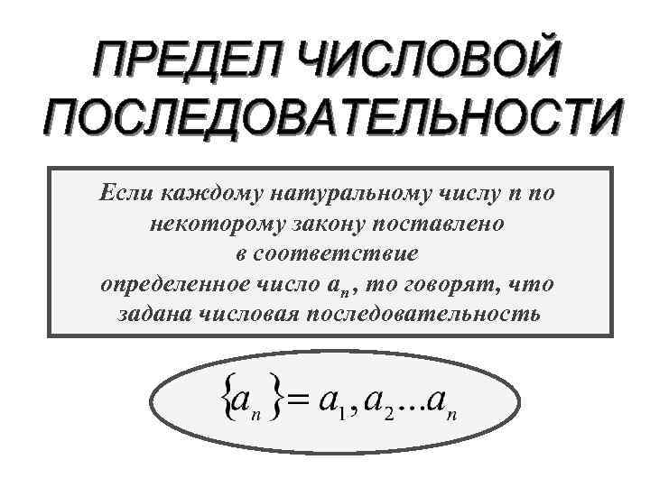 Если каждому натуральному числу n по некоторому закону поставлено в соответствие определенное число an
