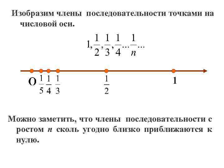 Изобразим члены последовательности точками на числовой оси. Можно заметить, что члены последовательности с ростом