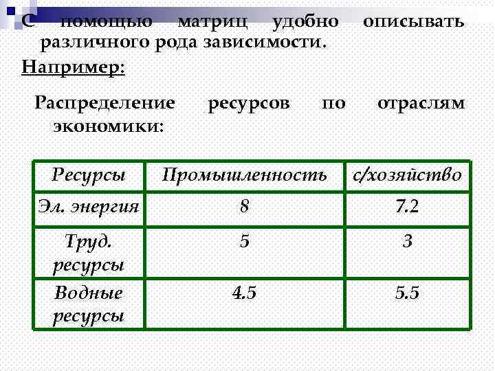 С помощью матриц удобно различного рода зависимости. Например: Распределение экономики: ресурсов по описывать отраслям