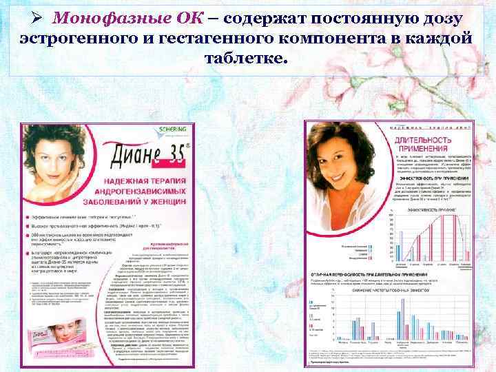 Ø Монофазные ОК – содержат постоянную дозу эстрогенного и гестагенного компонента в каждой таблетке.