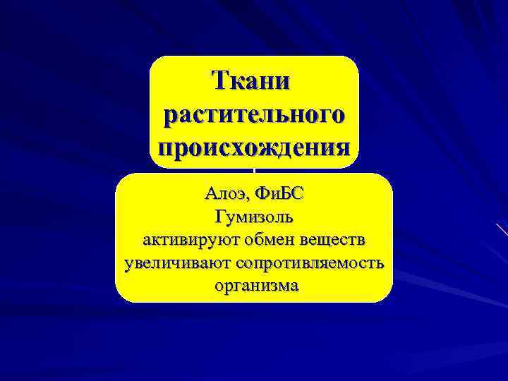 Ткани растительного происхождения Алоэ, Фи. БС Гумизоль активируют обмен веществ увеличивают сопротивляемость организма 