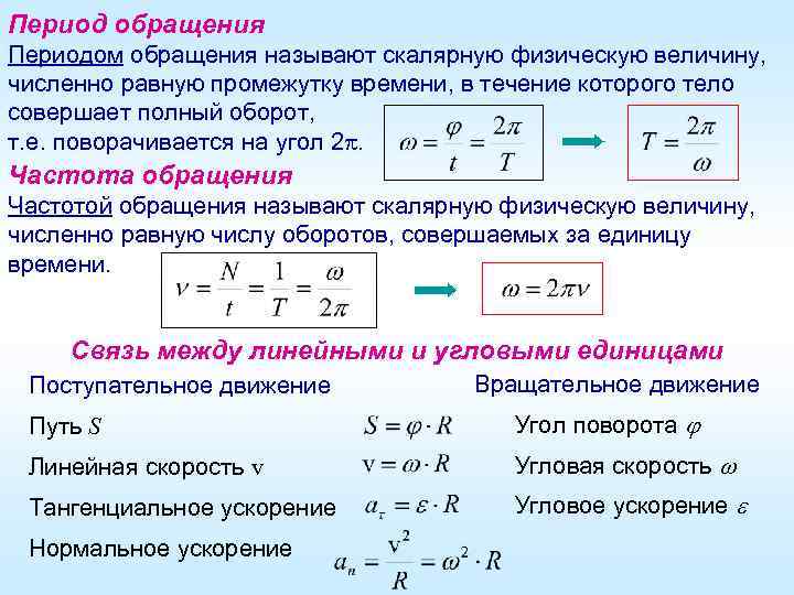 Период обращения Периодом обращения называют скалярную физическую величину, численно равную промежутку времени, в течение