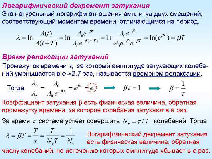 Как меняется амплитуда затухающих колебаний