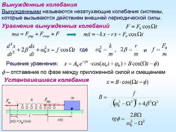 Период незатухающих колебаний маятника