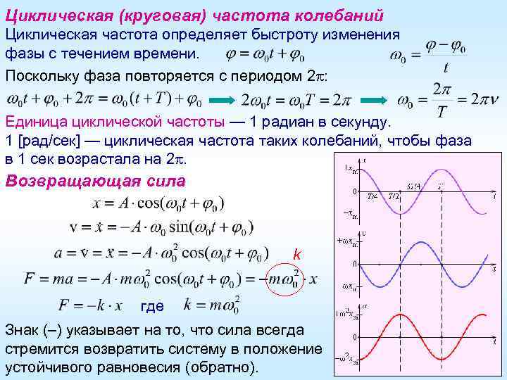 Создаем циклическую презентацию