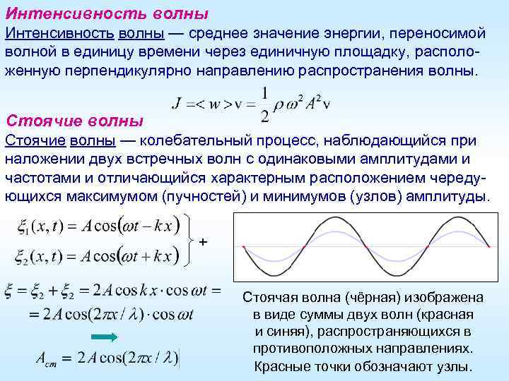 Интенсивность волны — среднее значение энергии, переносимой волной в единицу времени через единичную площадку,