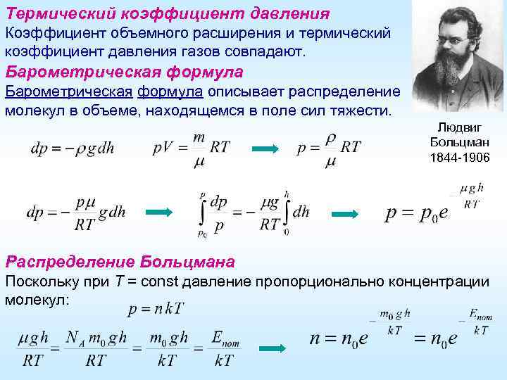 Объемный коэффициент газа