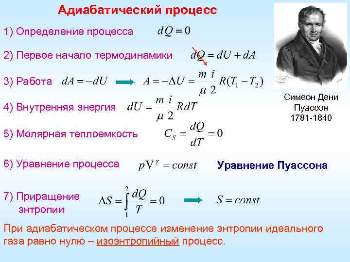 Адиабатический процесс 1) Определение процесса 2) Первое начало термодинамики 3) Работа 4) Внутренняя энергия
