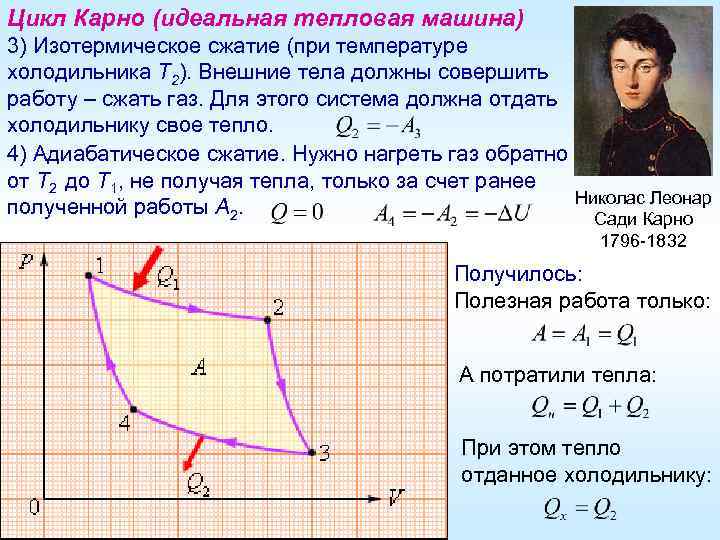 Работа газа тепловой машины