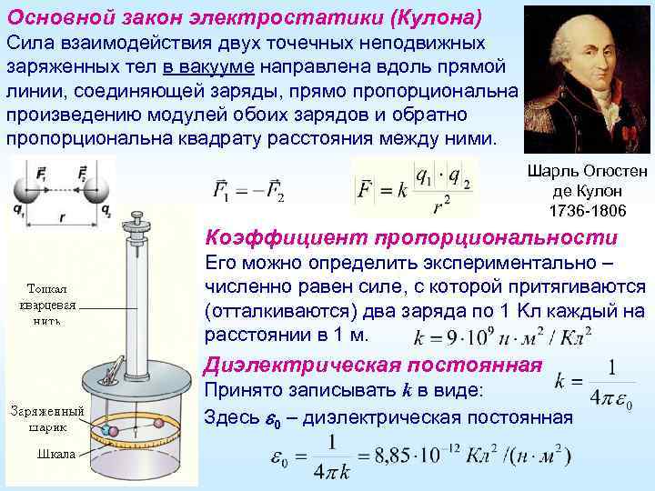 Как изменится сила кулоновского. Закон электростатики закон кулона. Основной закон электростатики закон кулона кратко. Сформулируйте основной закон электростатики – закон кулона.. Основные законы электростатики для диэлектрических сред.