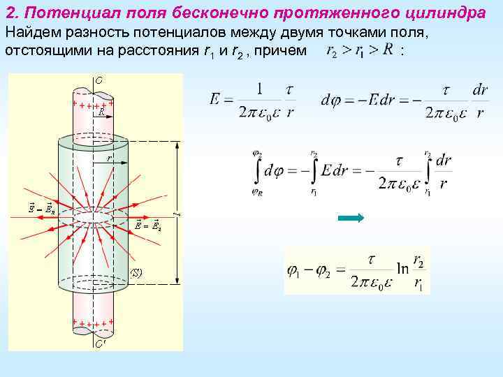 2. Потенциал поля бесконечно протяженного цилиндра Найдем разность потенциалов между двумя точками поля, отстоящими