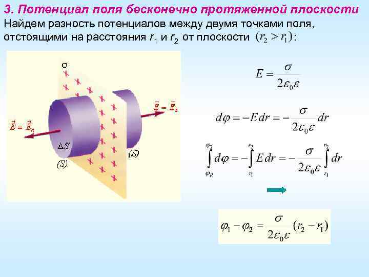 Три одинаковых конденсатора соединены как показано на рисунке если при разности потенциалов между