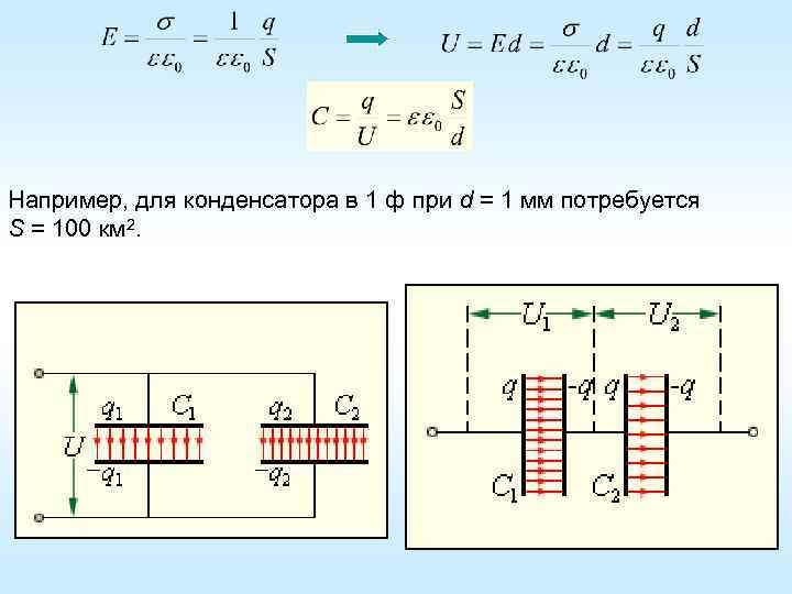 Например, для конденсатора в 1 ф при d = 1 мм потребуется S =