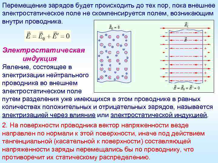 Перемещение зарядов будет происходить до тех пор, пока внешнее электростатическое поле не скомпенсируется полем,