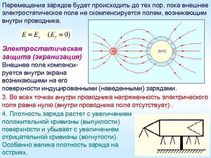 Перемещение зарядов будет происходить до тех пор, пока внешнее электростатическое поле не скомпенсируется полем,