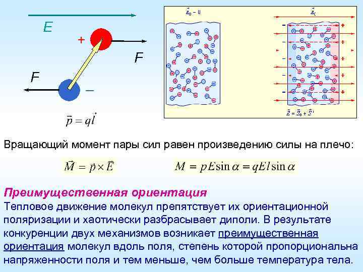 E + F F – Вращающий момент пары сил равен произведению силы на плечо: