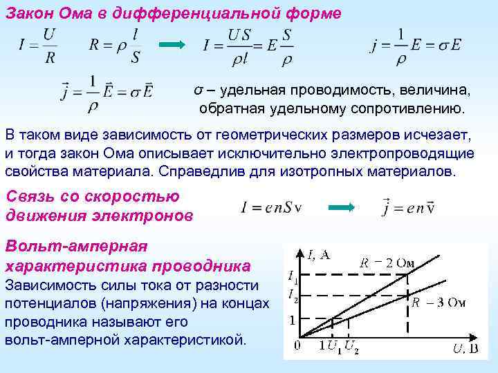 Закон ома в дифференциальной форме