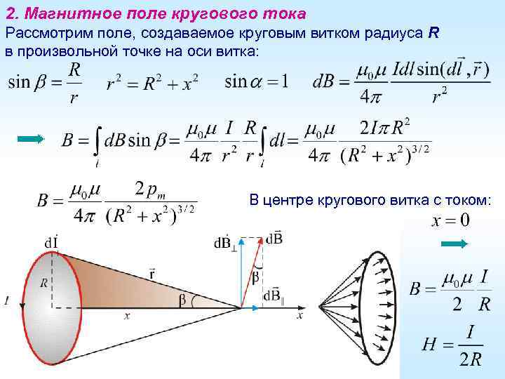 2. Магнитное поле кругового тока Рассмотрим поле, создаваемое круговым витком радиуса R в произвольной