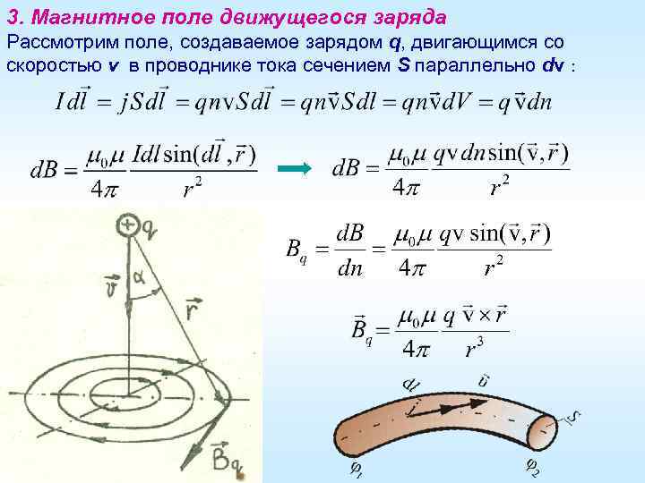 Заряд создает поле. Магнитная индукция движущегося заряда формула. Магнитное поле точечного движущегося заряда. Магнитное поле движущегося заряда формула. Индукция магнитного поля движущегося заряда формула.