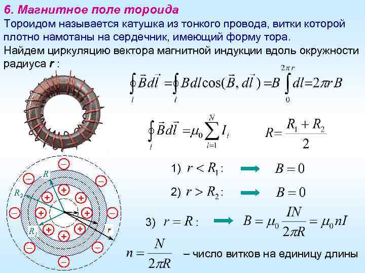 6. Магнитное поле тороида Тороидом называется катушка из тонкого провода, витки которой плотно намотаны