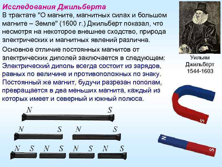 Исследования Джильберта В трактате 