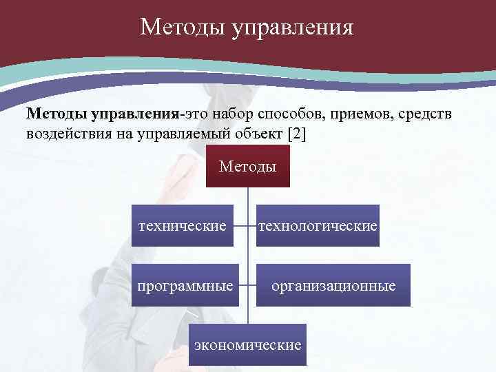 Методы управления-это набор способов, приемов, средств воздействия на управляемый объект [2] Методы технические программные