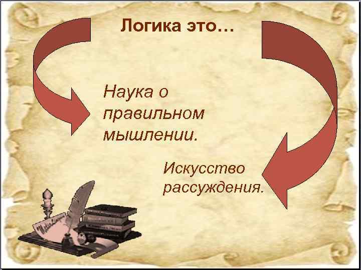Логика это… Наука о правильном мышлении. Искусство рассуждения. 