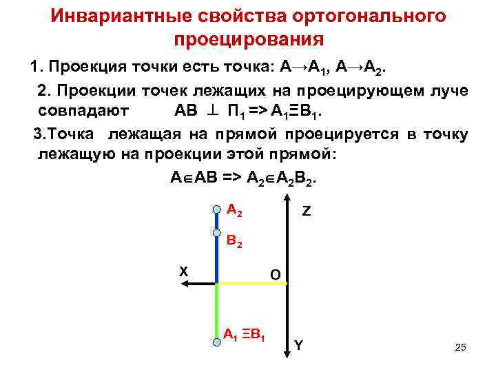 Инвариантные свойства ортогонального проецирования 1. Проекция точки есть точка: А→А 1, А→А 2. 2.