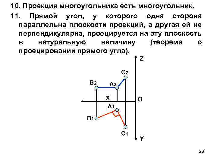 10. Проекция многоугольника есть многоугольник. 11. Прямой угол, у которого одна сторона параллельна плоскости