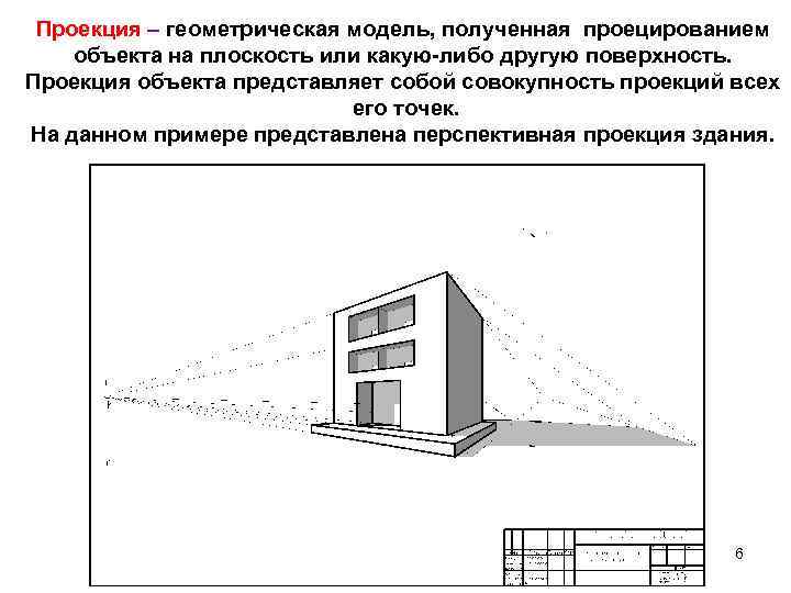 Изображение всегда равно проецируемому объекту при