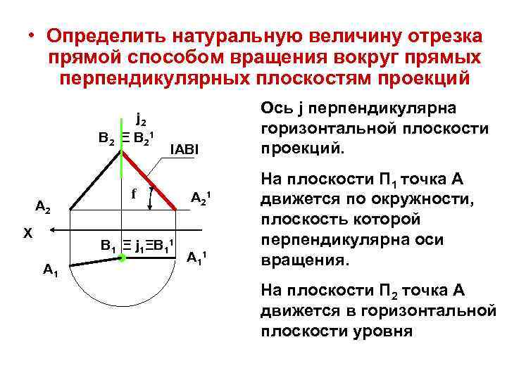  • Определить натуральную величину отрезка прямой способом вращения вокруг прямых перпендикулярных плоскостям проекций