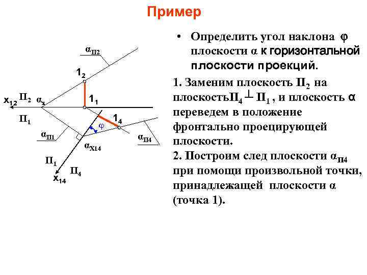 Пример αП 2 12 x 12 П 2 αx 11 П 1 αП 1