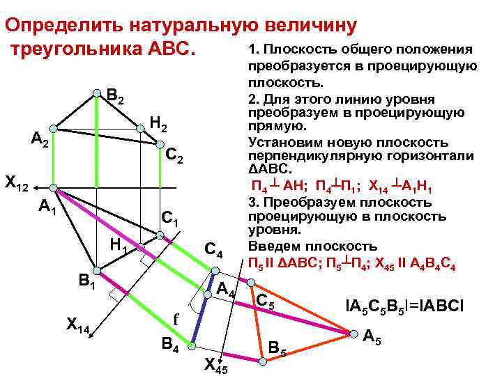 Определить натуральную величину 1. Плоскость общего положения треугольника АВС. B 2 H 2 A