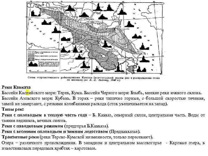 Реки Кавказа Бассейн Каспийского моря: Терек, Кума. Бассейн Черного моря: Бзыбь, мелкие реки южного