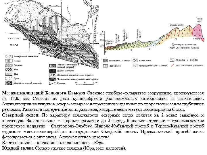 Мегаантиклинорий Большого Кавказа Сложное глыбово-складчатое сооружение, протянувшееся на 1500 км. Состоит из ряда кулисообразно