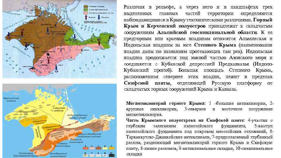 Различия в рельефе, а через него и в ландшафтах трех выделенных главных частей территории